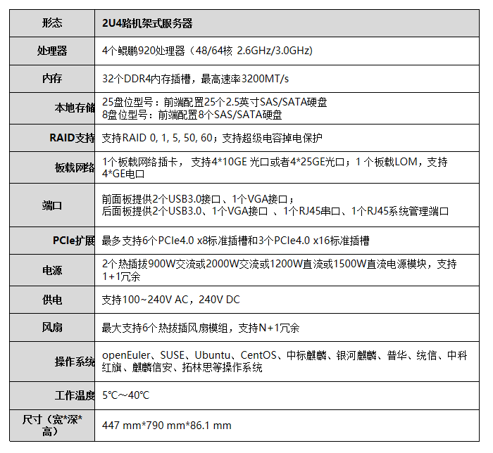 高性能服務(wù)器2.png